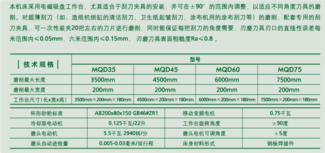 线性磨床MQD型